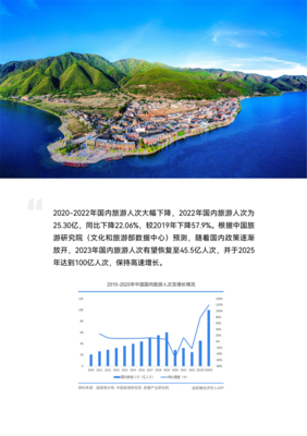 【趋势周报】全球文旅产业发展趋势:2025年,国内旅游人次有望达到100亿!